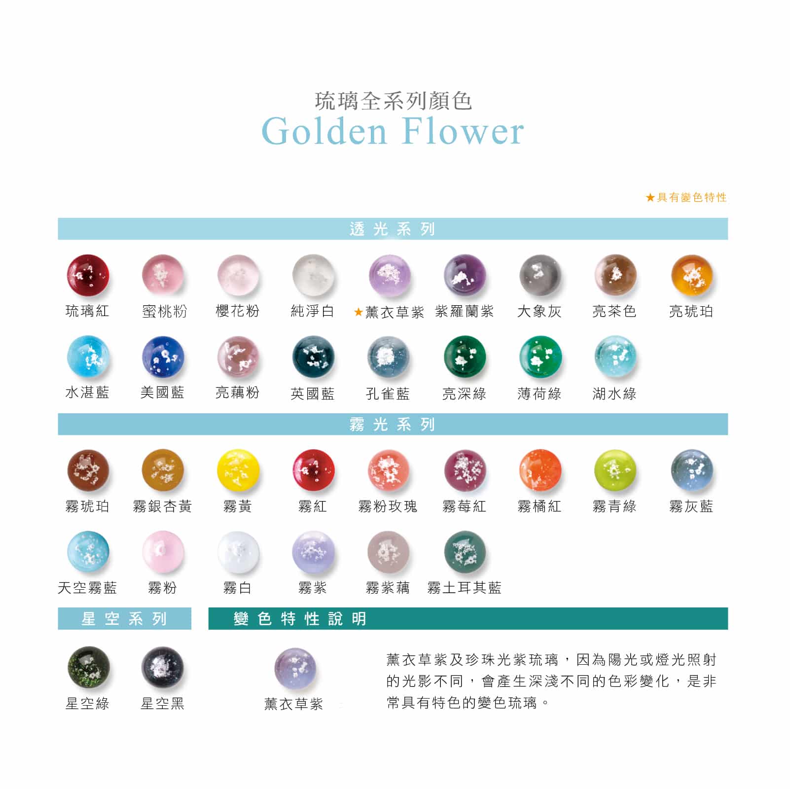 琉璃珠顏色